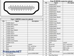 Image result for HDMI Cable Wiring