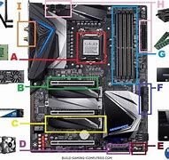 Image result for motherboard for gaming pc reviews