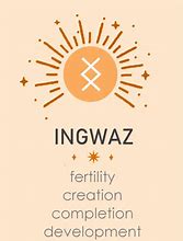 Image result for Ingwaz Rune