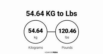 Image result for 64 Kg Lbs