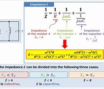 Image result for Impedance of Parallel RLC Circuit