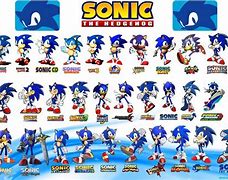 Image result for Hedgehog Ancestors