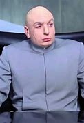 Image result for Dr. Evil Petting Cat