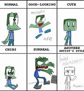 Image result for Zombo Meme