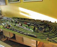 Image result for Best Model Train Layouts