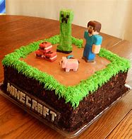 Image result for Easy Minecraft Cake