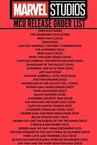 Image result for Marvel List