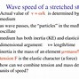 Image result for Sinusoidal T Wave