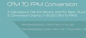 Image result for Convert CFM to FPM