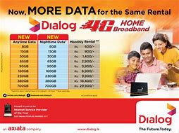 Image result for Dialog Broadband