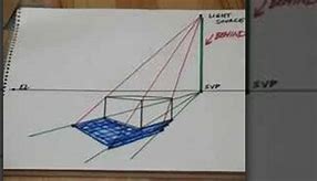 Image result for How to Draw Shadows in Perspective