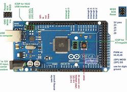 Image result for Arduino Mega SPI Pins