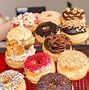 Image result for Biểu Đồ Bánh Donut