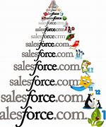 Image result for Salesforce Release Logo