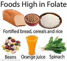 Image result for Foods Containing Folate