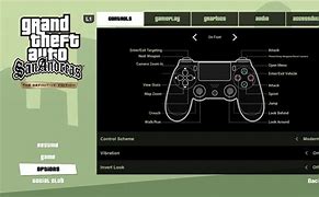 Image result for GTA San Andreas Xbox One