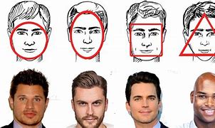 Image result for Different Face Shapes Male