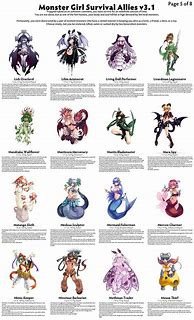 Image result for Female Mythical Creatures