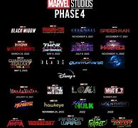 Image result for Marvel's Movie List