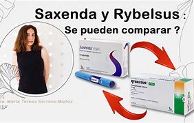 Image result for Riversus Medication