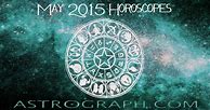 Image result for AstroGraph Zodiac Signs