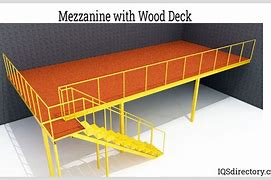 Image result for Mezzanine Floor in Railway Station