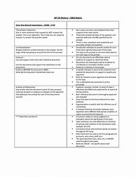 Image result for AP European History DBQ Rubric