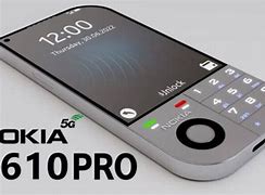 Image result for Nokia 7610 Model