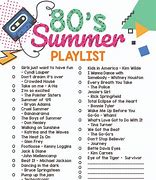 Image result for 80s Music Playlist Songs