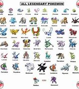 Image result for Top 10 Legendary Pokemon