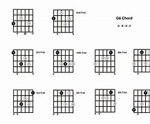 Image result for How to Play G6 Chord