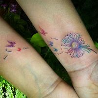 Image result for Dandelion Wrist Tattoo