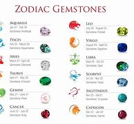 Image result for Stones of the Zodiac