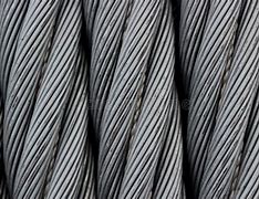 Image result for Metal Wire Texture