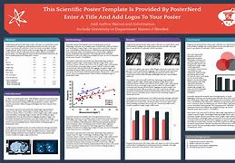 Image result for Scienc Posters