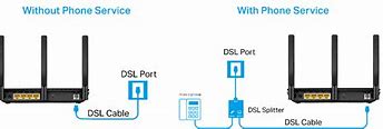 Image result for Lee Sol Modem