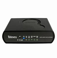 Image result for Coax Router