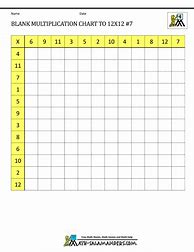 Image result for Blank Times Table Template