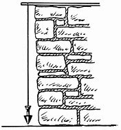 Image result for Plumb Line Painting