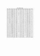 Image result for ASCII Tabelle Layout