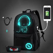 Image result for Boy Ground Backpacks