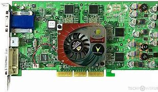 Image result for GeForce4 Ti 4400