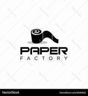 Image result for Piano Roll Logo