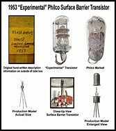 Image result for Surface Barrier Transistor