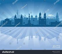 Image result for Quito-Ecuador Skyline