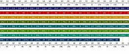 Image result for Vietnam Shoe Size Chart