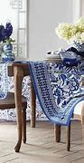 Image result for Blue Willow Table