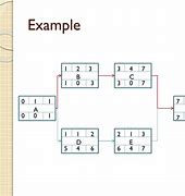 Image result for Critical Path Precedence Diagram