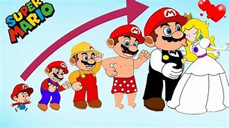 Image result for Mario Growing Up