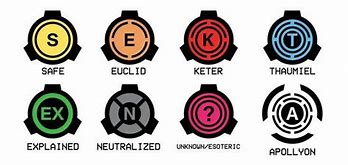 Image result for SCP Class Labels